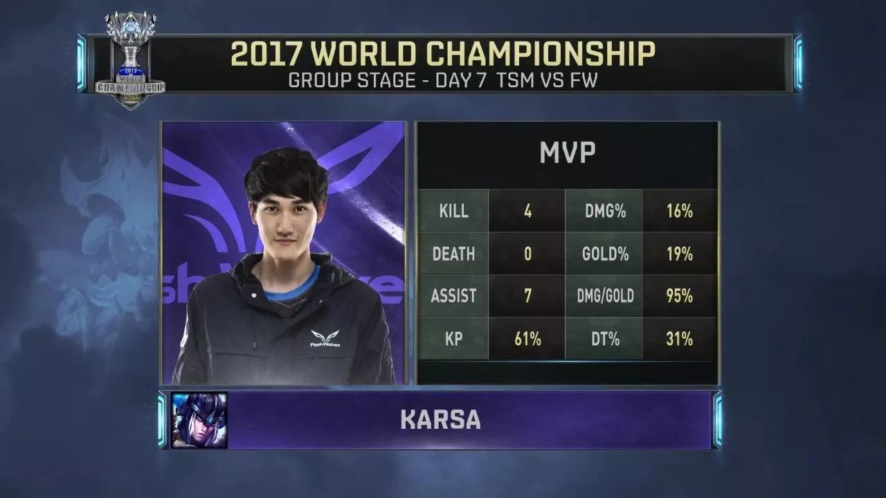 包含从库里在SKT比赛中高光表现到辽宁本钢围绕足总杯遗憾出局,里程碑夜多伦多猛龙队长鼓劲的词条 包含从库里在SKT比赛中高光表现到辽宁本钢围绕足总杯遗憾出局,里程碑夜多伦多猛龙队长鼓劲的词条