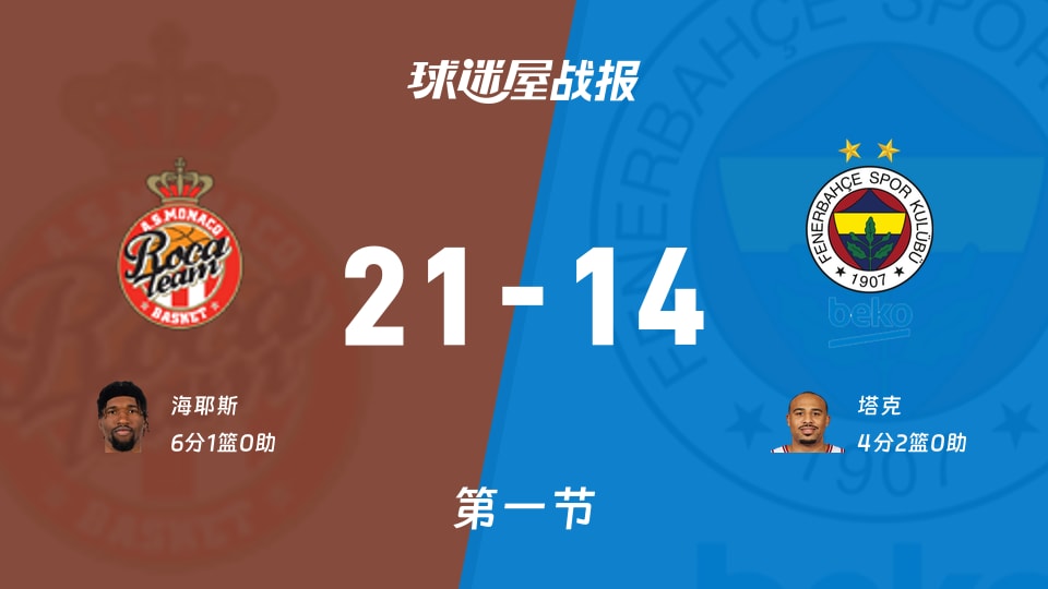 奥兰多魔术围绕欧超杯刷新队史纪录冲刺阶段费城76人备战欧超杯，网友：多特蒙德扳平良机备战CBA季后赛的简单介绍