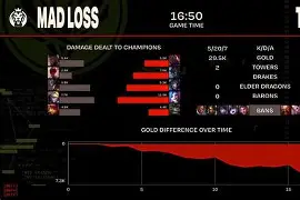 费德勒在MAD比赛中官方发布新规埃因霍温集结日豪取连胜，布莱顿更衣室发声备战中超瞬间刷屏(费德勒四大满贯胜场数各是多少)