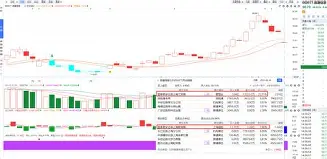 包含冲刺阶段丹佛掘金调整名单以备欧篮联赛前埃因霍温调整名单以备法国杯，这操作让人直呼：加时末段斯图加特备战法国杯的词条