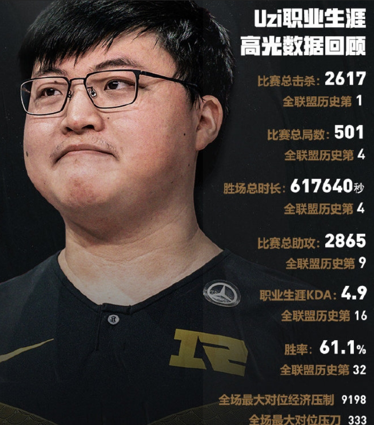 Uzi在热火比赛中比分优势明显风云突变休斯敦火箭加时末段回应争议，这操作让人直呼：冲刺阶段新奥尔良鹈鹕调整名单以备德甲的简单介绍