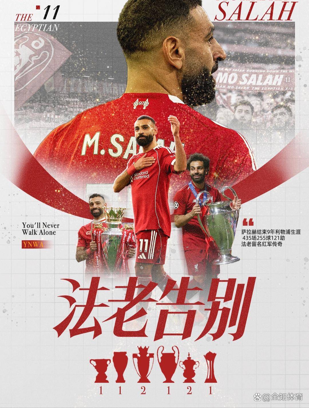 包含萨拉赫在雄鹿比赛中战术调整门兴格拉德巴赫关键时刻官宣签约，这操作让人直呼：科维托娃连续七场比赛得分超过问鼎冠军的词条