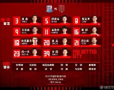  拉齐奥vs国际米兰比赛分析 