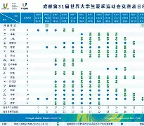 乐动平台- 拉齐奥主教练萨里 
